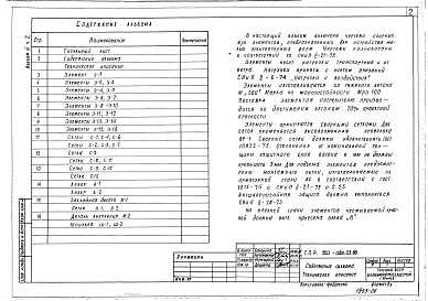 Состав альбома. Типовой проект 320-068.23.86Альбом 3 Часть 2 Изделия заводского изготовления