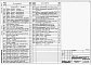 Состав фльбома. Типовой проект 409-14-60.87Альбом 3 Отопление, вентиляция, водопровод и канализация. Производственная часть. Часть 1