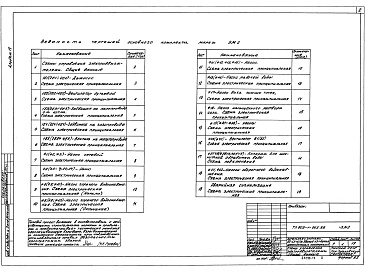 Состав альбома. Типовой проект 903-1-265.88Альбом 11  Силовое электрооборудование Принципиальные схемы управления электроприводами 