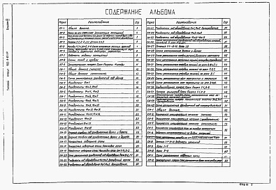 Состав альбома. Типовой проект 902-9-23.84Альбом 3 Архитектурно-строительные решения. Конструкции железобетонные и металлические    