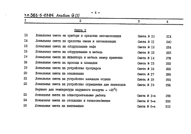 Состав альбома. Типовой проект 503-5-23.86Альбом 9 Сметы Книги 1, 2