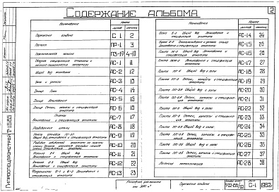 Состав альбома. Типовой проект 7-02-156/62Альбом 1 Пояснительная записка . Рабочие чертежи