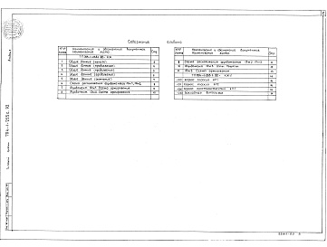 Состав альбома. Типовой проект 704-1-255с.92Альбом3 Основания и фундаменты.     
