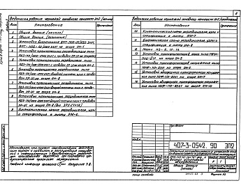 Состав альбома. Типовой проект 407-3-0544.90Альбом 3 Электротехнические решения. Установка оборудования и детали (из ТП407-3-0542.90)    