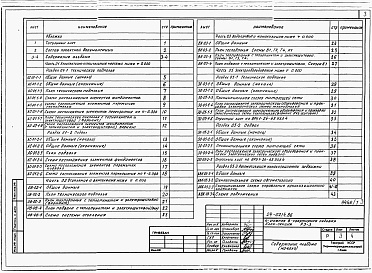 Состав альбома. Типовой проект 24-0214.86Альбом 2 Части 01,02,03,05,1,2,3,4,5,6 Архитектурно-строительные чертежи ниже и выше отметки 0.000. Отопление и вентиляция. Водопровод и канализация. Электроосвещение. Газоснабжение. Электрооборудование. Устройства связи