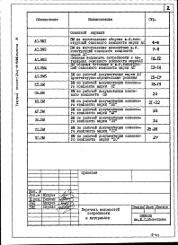 Состав альбома. Типовой проект 264-13-132.86Альбом 8 Ведомости потребности в материалах