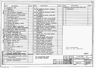 Состав альбома. Типовой проект 904-1-74.87Альбом 2 Технология производства          