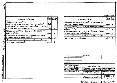 Состав альбома. Типовой проект 416-4-111.86Альбом 5 Задание заводу-изготовителю на электрооборудование и автоматизацию санитарно-технических систем   