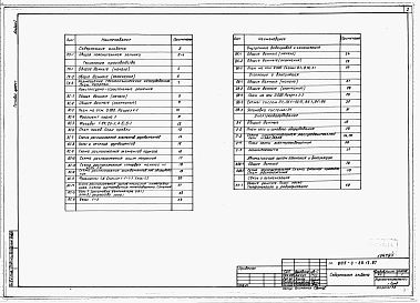 Состав альбома. Типовой проект 805-3-89.13.87Альбом 1. Общая пояснительная записка. Технология производства. Архитектурно-строительные решения. Внутренние водопровод и канализация. Отопление и вентиляция. Электрооборудование. Автоматизация систем отопления и вентиляции. Связь и сигнализация.     