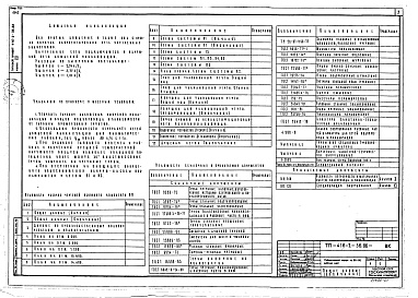 Состав альбома. Типовой проект 416-2-36.86Альбом 7 Внутренние водопровод и канализация