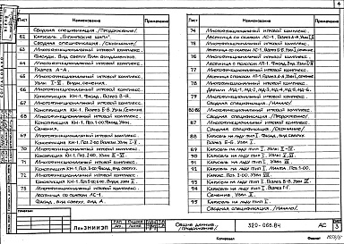 Состав альбома. Типовой проект 320-066.84Альбом 5. Игровая тематическая площадка «Гимнастический городок».      Примененные проектные материалы           Типовой проект <a href="/catalog/149881/">310-1-22</a>«Малые архитектурные формы и элементы благоустройства для улиц и площа