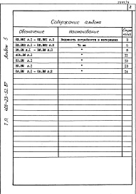 Состав альбома. Типовой проект 409-23-52.87Альбом 5 Ведомости потребности в материалах     