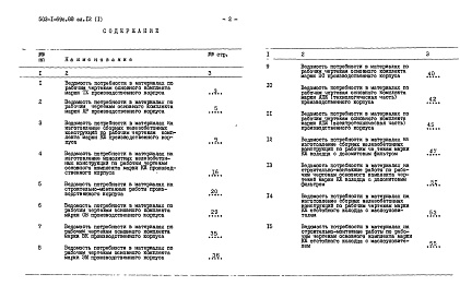 Состав альбома. Типовой проект 503-1-69с.88Альбом 12 Ведомости потребности в материалах    Книга 1 Основное решение — сейсмичность 7 баллов Книга 2 Сейсмичность до 6 баллов    