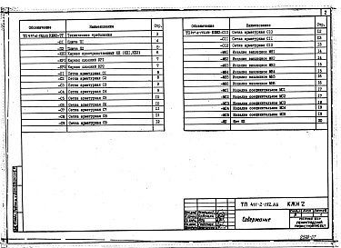 Состав альбома. Типовой проект 411-2-192.88Альбом 6 Изделия строительные. Нестандартизированное оборудование