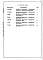 Состав фльбома. Типовой проект 224-1-458.85Альбом 4 Ведомость потребности в материалах     