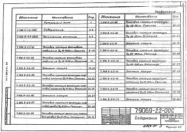 Состав альбома. Серия 7.906.9-2 ТепловаяВыпуск 2 Теплоизоляционные конструкции арматуры. Рабочие чертежи