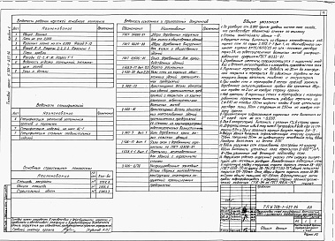 Состав альбома. Типовой проект У.705-1-427.94Альбом 1 Пояснительная записка. Схема генплана. Технология производства. Архитектурные решения. Конструкции железобетонные. Конструкции металлические. Конструкции деревянные. Отопление и вентиляция. Внутренние водопровод и канализация. Воздухоснабжение. Э