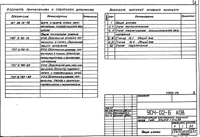 Состав альбома. Типовой проект 904-02-6Альбом 10 Кондиционер с рециркуляцией, воздухонагревателем первого подогрева и двумя доводчиками. Часть 2. Пневматическая система регулирования 