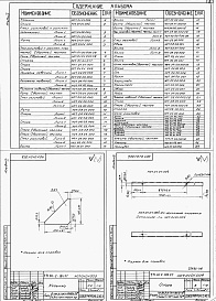 Состав альбома. Типовой проект 411-2-184.87Альбом 4  Чертежи нестандартизированного оборудования.      