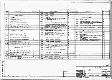 Состав альбома. Типовой проект 164-24-164.83Альбом 1 Архитектурно-строительные, санитарно-технические и электротехнические чертежи