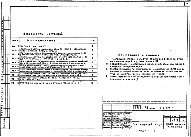 Состав альбома. Типовой проект 81-05/1.2Часть 9 Раздел 9.7-5 Узлы и детали. Санитарно-технические узлы и детали. 