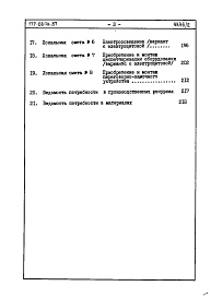 Состав альбома. Типовой проект 177-06пв.87Альбом 2 Сметная документация. Ведомость потребности в материалах