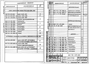 Состав альбома. Серия 5.903-15 БлокиВыпуск 7-6 Блок эжектора водоструйного БЭВ-340. Рабочие чертежи