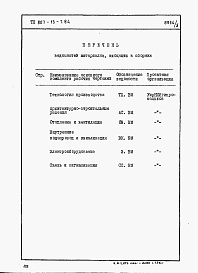 Состав альбома. Типовой проект 807-13-7.84Альбом 4  Ведомость потребности в материалах