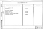 Состав фльбома. Типовой проект 406-9-325.86Альбом 4 Спецификация оборудования