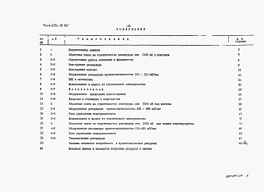 Состав альбома. Типовой проект 704-1-155сАльбом 8 Сметы.    