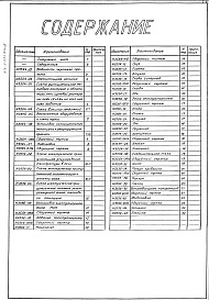 Состав альбома. Типовой проект 406-9-273.83Альбом 2 Тепловой контроль и автоматика