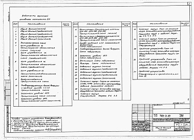 Состав альбома. Типовой проект 708-21.85Альбом 4 Силовое электроосвещение. Электрическое освещение. Задание заводу-изготовителю на комплектные электротехнические устройства