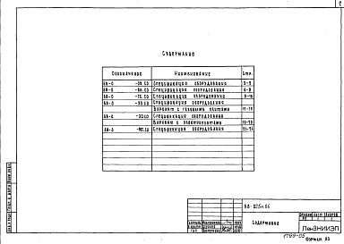 Состав альбома. Типовой проект 68-025м.86Альбом 12 (68-СО) Спецификации оборудования ОВ, ВК, Г, ЭО, СС1