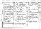 Состав фльбома. Типовой проект 416-7-222.85Альбом 4 Электрооборудование и электроосвещение. Связь и сигнализация. Автоматизация санитарно-технических систем