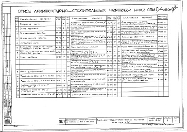 Состав альбома. Типовой проект 264-13-92Альбом 0 Материалы для привязки и чертежи нулевого цикла работ