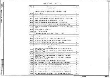 Состав альбома. Типовой проект 705-4-88.84Альбом 4. КИП и автоматизация. Часть 1. Часть 2.