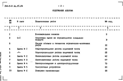 Состав альбома. Типовой проект 244-5-8Альбом 6 Сметы