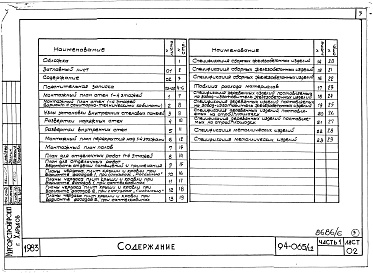 Состав альбома. Типовой проект 94-065/1.2Альбом 7 Часть 1 Архитектурно-строительные чертежи выше отм.0.000. Часть 2 Отопление и вентиляция Раздел 2-1 С Радиаторами и конвекторами. Часть 3 Водопровод, канализация и газопровод. Часть 5 Электрооборудование. Часть 6 Слаботочные устройства