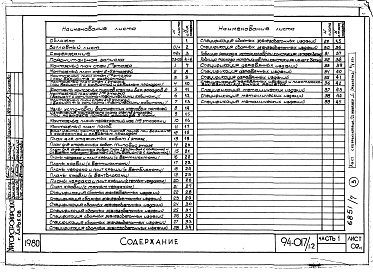 Состав альбома. Типовой проект 94-017/1.2Альбом 7 Часть 1 Архитектурно-строительные чертежи выше отм.0.000. Часть 2.86 Отопление и вентиляция Раздел 2-1.86 С радиаторами и конвекторами. Часть 3.86 Водопровод и канализация. Часть 4 Газопровод. Часть 5.86 Электрооборудование ниже и выше отм.0.000.