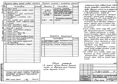 Состав альбома. Типовой проект 901-1-70.87Альбом 3.2  Строительная часть при производстве работ опускным методом (глубина подземной части 16,2 м) (из т.п. 901-1-32.83).     
