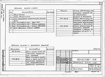 Состав альбома. Типовой проект 904-02-33.87Альбом 14 Часть 1 Приточная вентиляционная камера прямоточная с одной секцией воздухонагревателя и секцией орошения, переключаемая на режим  дежурного отопления. Электрическая система регулирования.  