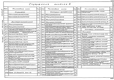 Состав альбома. Типовой проект 282-6-3.83Альбом 2 Архитектурно-строительные решения.Конструкции железобетонные.