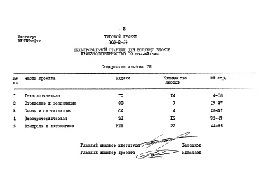 Состав альбома. Типовой проект 402-12-54Альбом 8 Заказные спецификации.