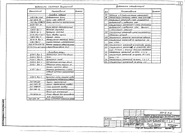 Состав альбома. Типовой проект 225-6-5Альбом 0 Материалы для привязки и чертежи нулевого цикла работ