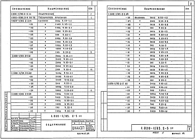 Состав альбома. Серия 1.020-1/83 КонструкцииВыпуск 2-5 Колонны сечением 400х400 мм для зданий с высотой этажа 3,3 м