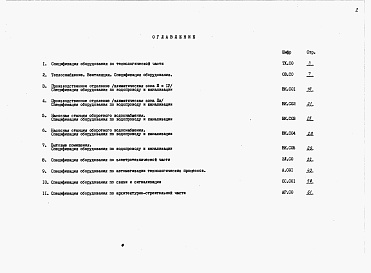 Состав альбома. Типовой проект 413-1-48.87Альбом 5 Спецификации оборудования.     