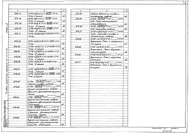Состав альбома. Типовой проект 407-03-415.86Альбом 4 КТПБ по схеме 110-5. Электротехнические решения    