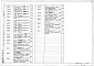 Состав фльбома. Типовой проект 407-03-415.86Альбом 4 КТПБ по схеме 110-5. Электротехнические решения    