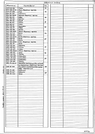 Состав альбома. Типовой проект 903-1-241.87Альбом 14 Нетиповые конструкции. Монтажные изделия