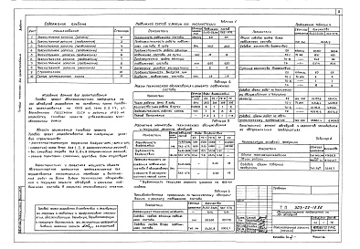 Состав альбома. Типовой проект 503-02-18.86Альбом 1 Пояснительная записка. Схема генплана